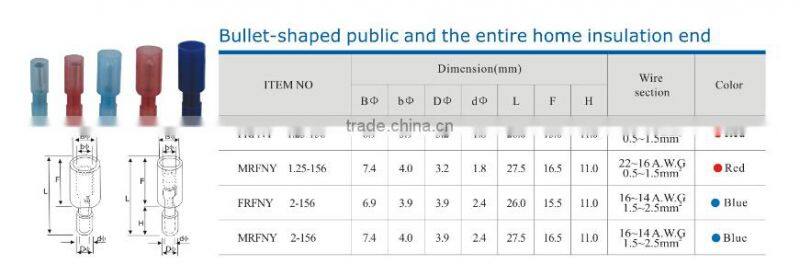 HEIGHT Bullet-shaped Public And the Entire Home Insulaton End factory price