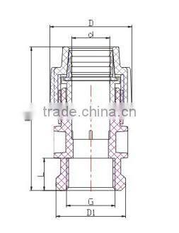 PP Female Thread Socket DIN
