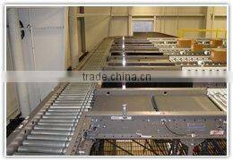 conveyor system