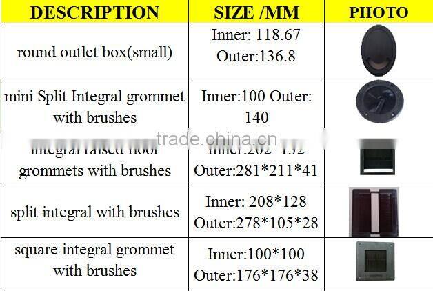 data center raised floor plastic brush grommets made by Vitian
