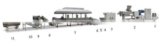 Flour Food Processing Line Crispy Chip(Auto)Making Machine - Jinan DaYi Extrusion Machinery