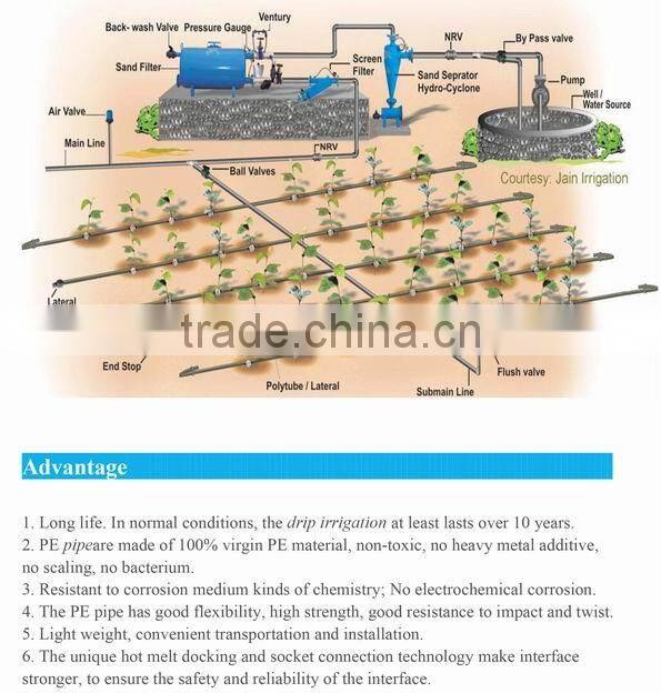 made in china high quality pe drip irrigation pipe