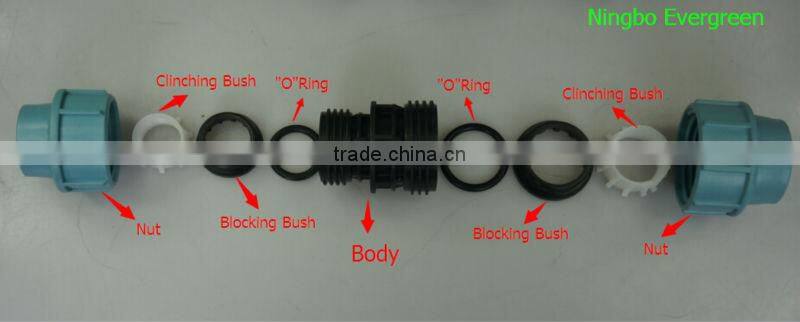 Injection mould PP 90 degree double union elbow irrigation pipe fitting