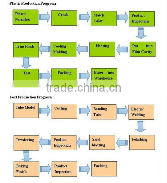 leisure kiosk for sale LT-2118C