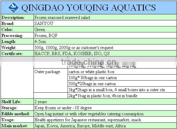 Export seasoned Hairong from China