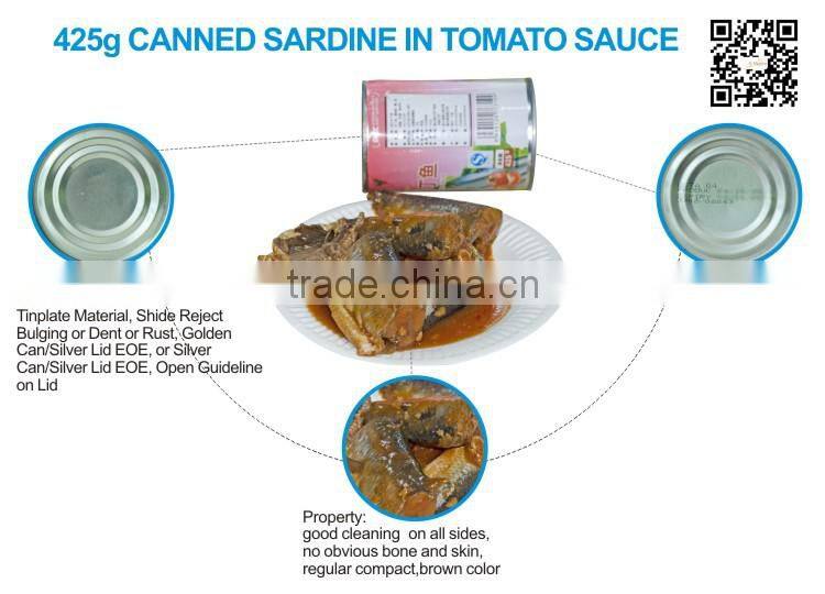 Canned sardine manufacturers