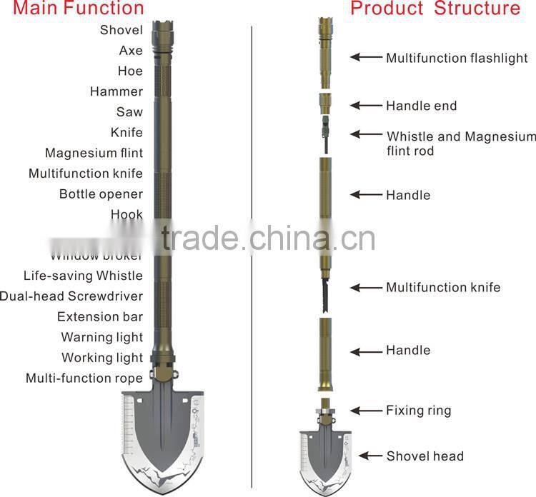Newest Camping Equipment Survival Shovel Camping Cut Dig Hammer Fire Starter Chain Saw