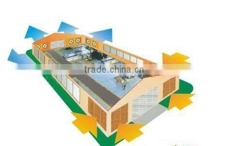 Heracles Trade Assurance 7090/5090 Evaporative wet curtain for water air cooler