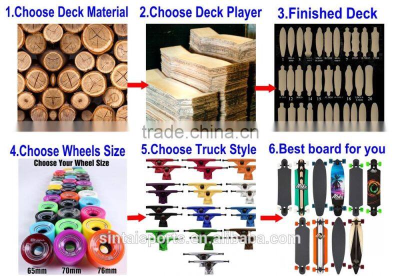 Hot sale high quality Cheap maple skateboard for New Year