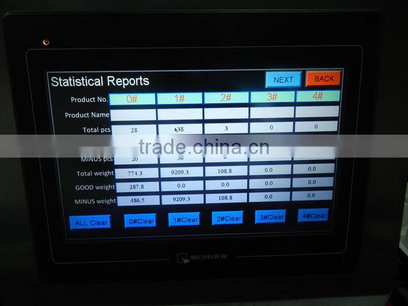 conveyor belt weight check weigher.automatic check weigher machine. check weigher with pusher rejector