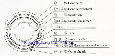 copper conductor xlpe insulated steel tape armored 8.7/15 kv 3x150 power cable cable