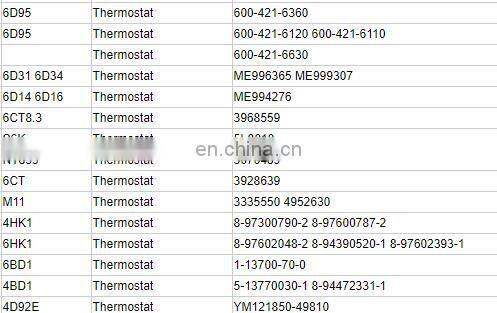 For 4BD1 engine thermostat 8-94472331-1