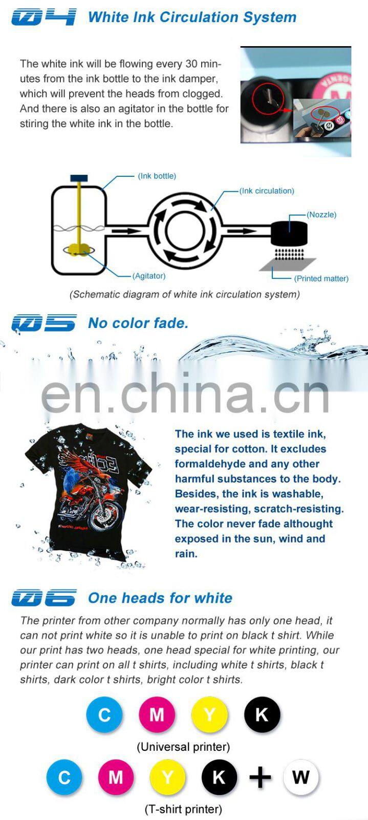 Direct To Garment Printer For T Shirt Dtg Direct To Garment Printer