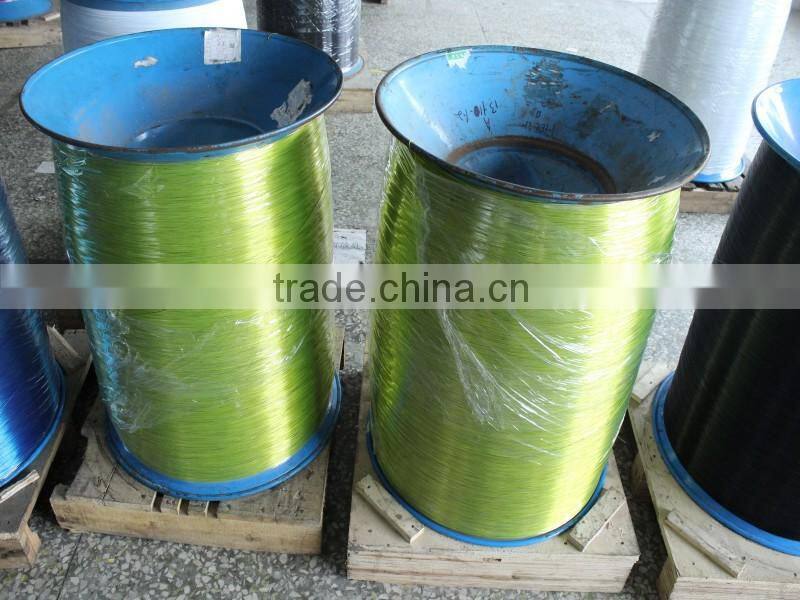NanBo Nylon Coated Double Loop Wire for Binding,Spiral Wire for Binding