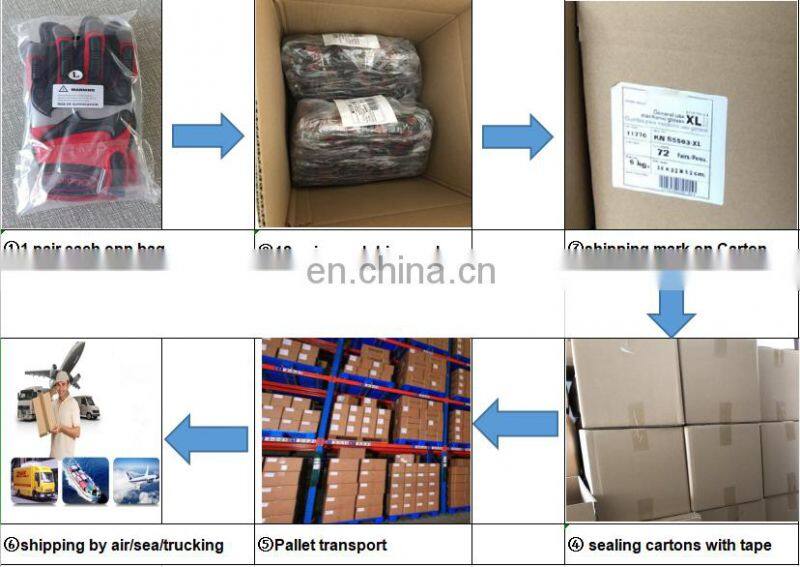 Oilfield Sandy Nitrile Cut Resistant TPR Anti Impact Mechanic Gloves Construction