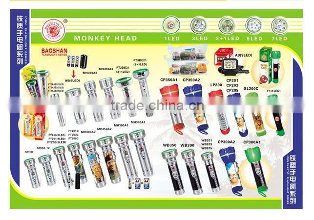 New Design High Power Saving Led Lontor Torch