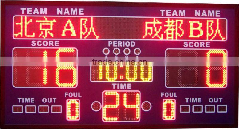 cheap high quality super bright indoor and outdoor LED screen scoreboard