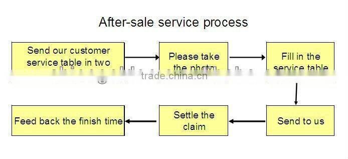 GYD-15WG143 Special and Anti-theft wrought iron grill gate design