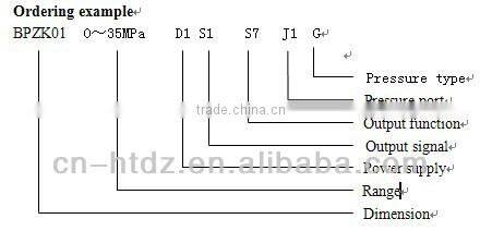 Intelligent pressure controller