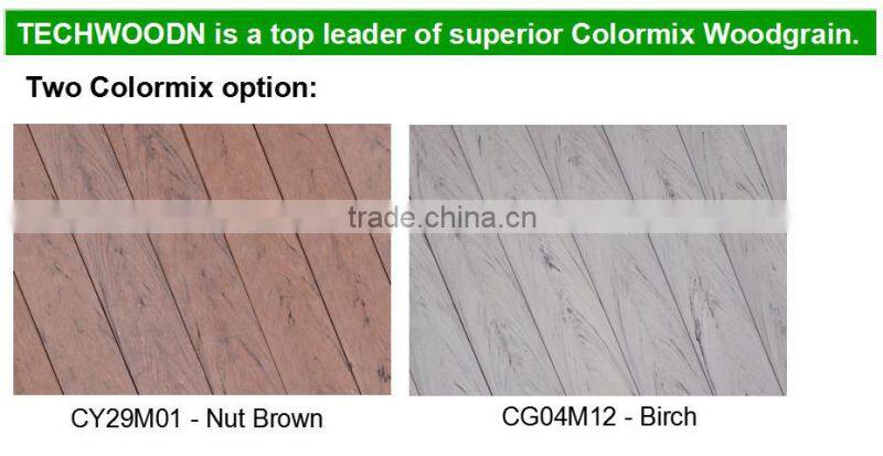 China supplier provided sheets for fencing WPC material