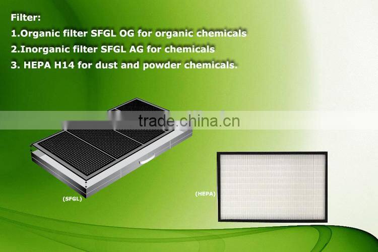 Arcylic sliding door vented filtration Small storage cabinet with leg support