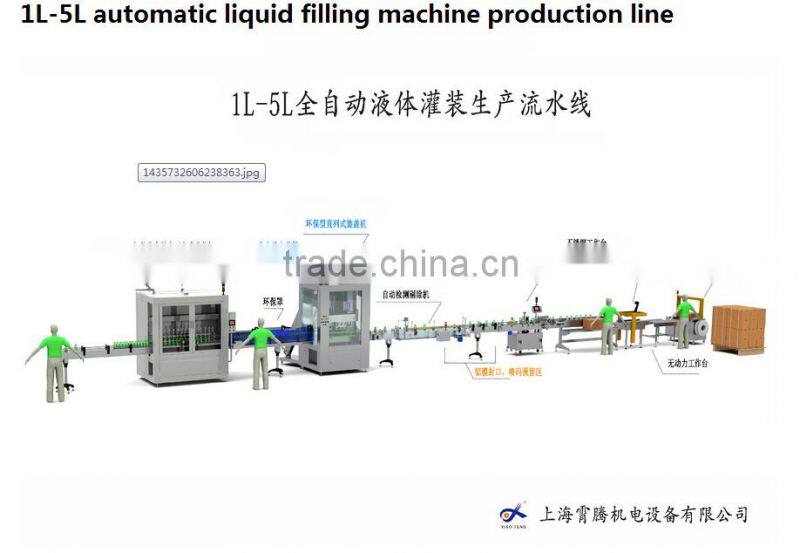 1-5L Automatic liquid filling production line