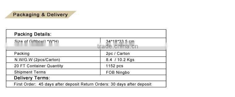 Red Capsule Coffee Machine