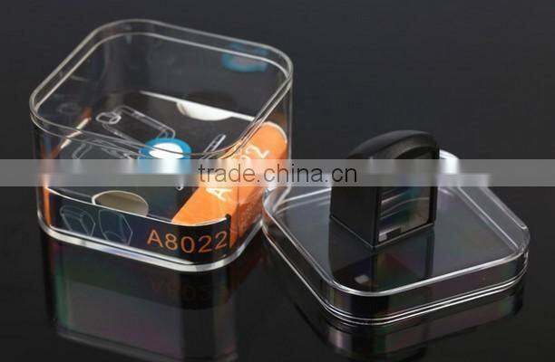 90 degree periscope lens for iphone, ipad, ipod, samsung, htc, LG