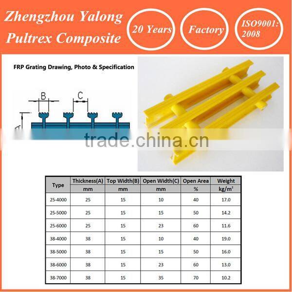 Fiberglass Deck Grating Material, Platform Grating, Floor Grating