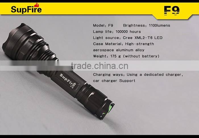 Using XML-2 T6 flashlight high power led torch light