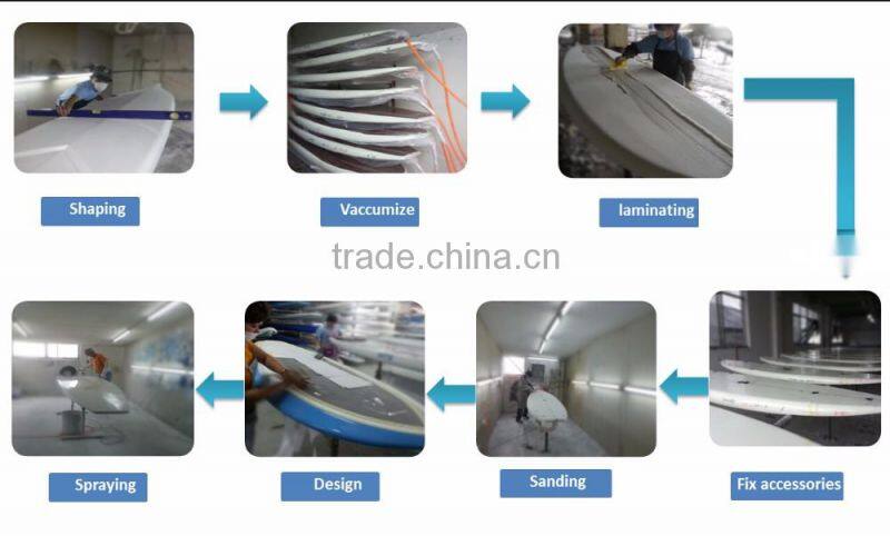 High Performance Surfboard Epoxy Board for Surfing