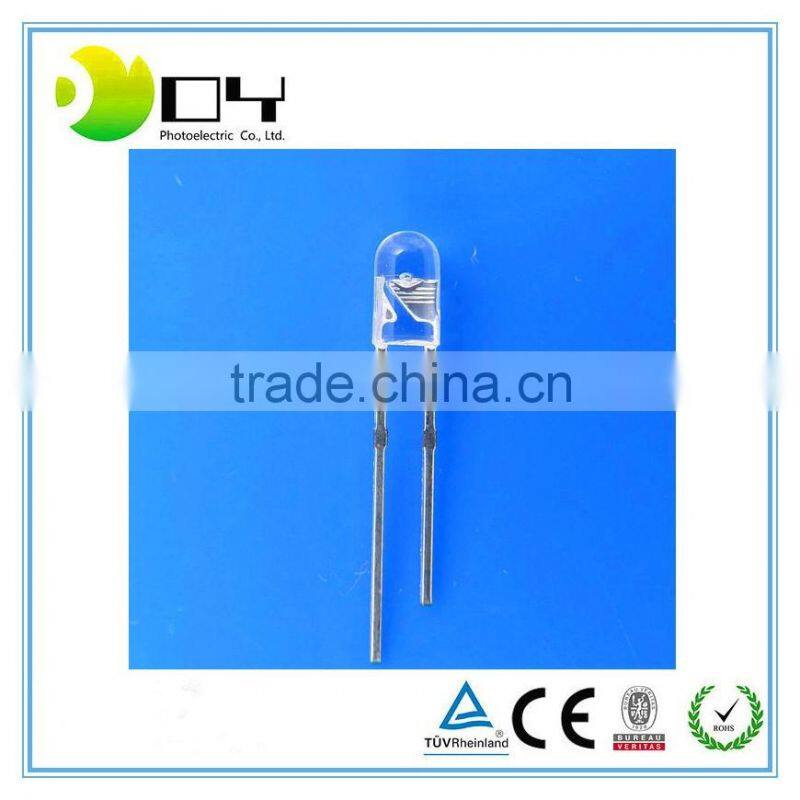 2016 Promotional Various Durable Using starw led straw hat