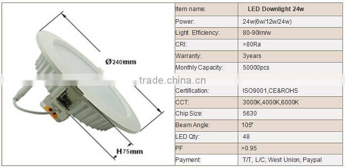 Shenzhen LED Downlight 6W 12W 24W 30W High Quality LED Downlight