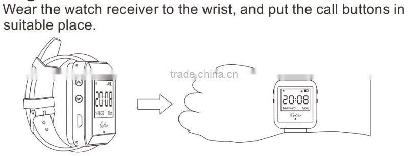 iHomePager Wireless Service Calling System Slim Call Button