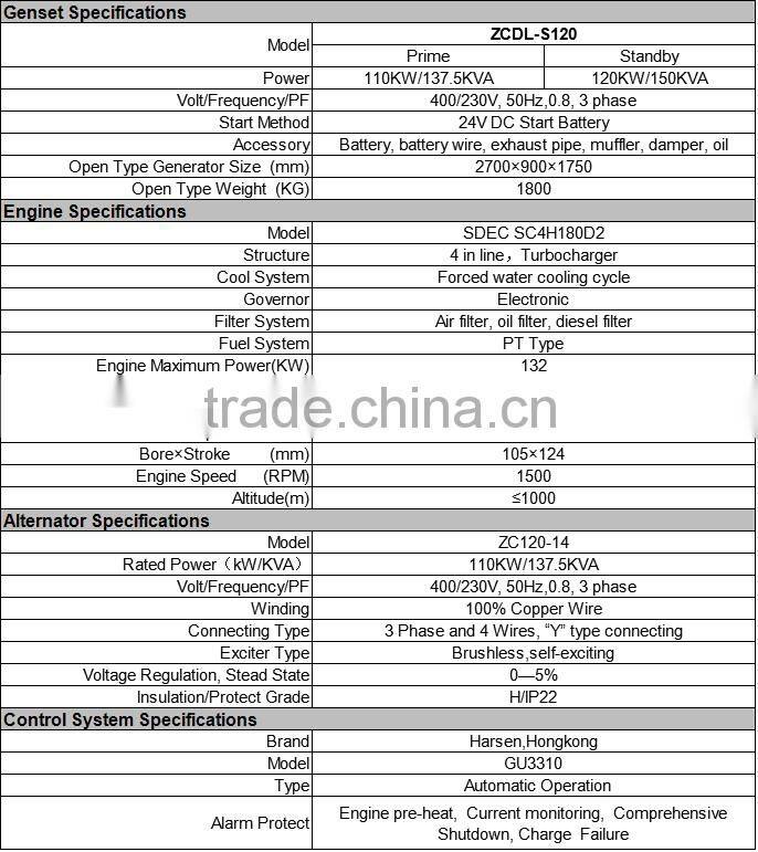 110KW / 137KVA diesel generator set price with shangchai engine SC4H180D2