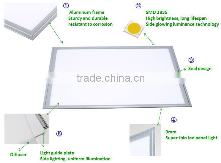 Energy saving high luminous 36W 60x60cm led panels for suspended ceilings