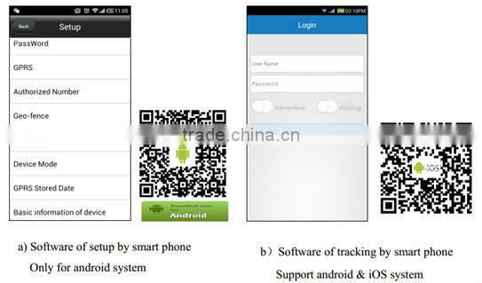google map long battery life gps tracker/small gps vehicle locator