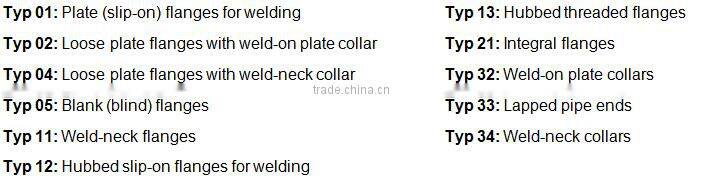 en 1092-1 type12 slip on flanges