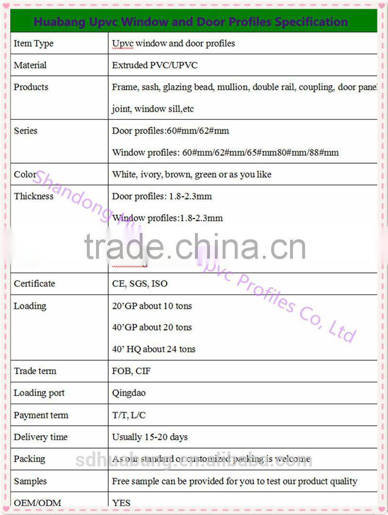 upvc profiles/pvc -u profile 62 door sash/upvc window and doors
