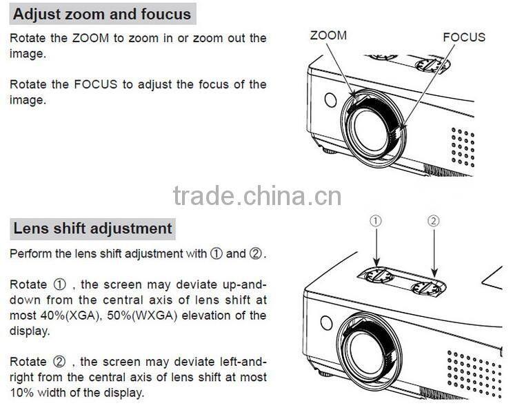 Large auditorium or conference & showrooms 7500 lumens digital cinema projector