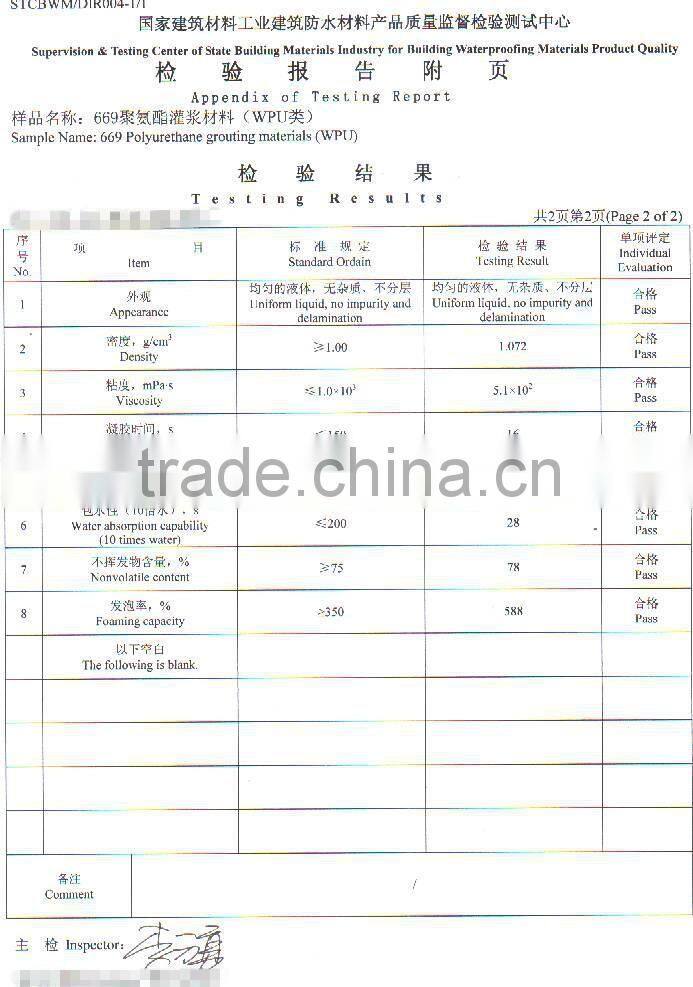 Hydrophobic polyurethane grouting