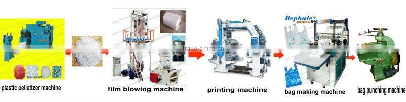 hot sale plastic film crushing and washing machine by RC-400