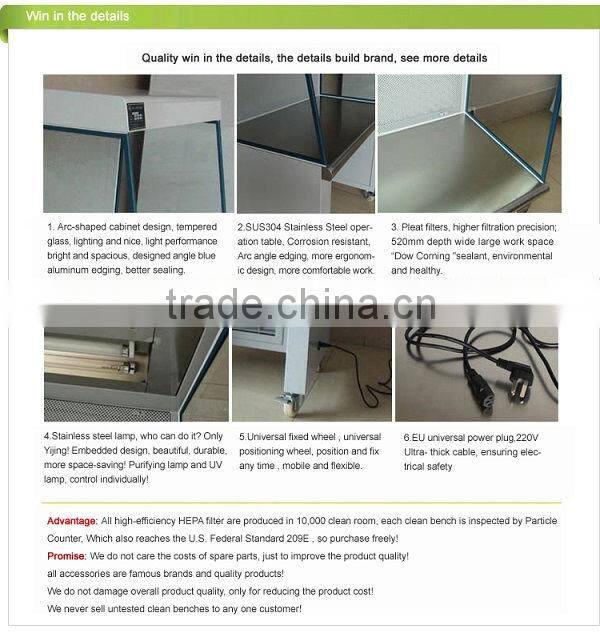 YJ-VS-1 Class 100 Vertical Laminar Clean Bench