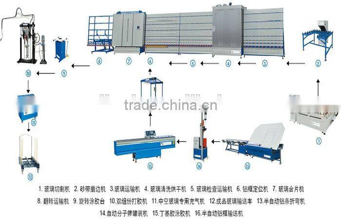 LOW-E hollow straight-line automatic glass product line