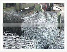 gabion wire mesh