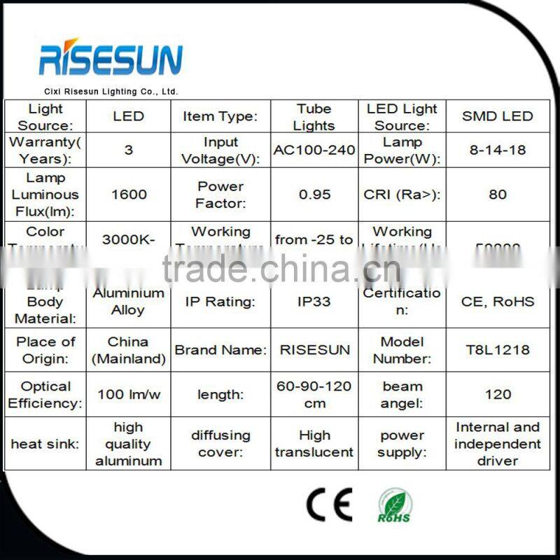 High lumen aluminium integrated T8 2015 most popular led tube