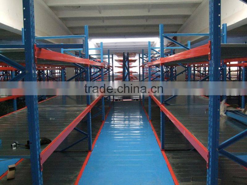 mezzanine rack based on actual space