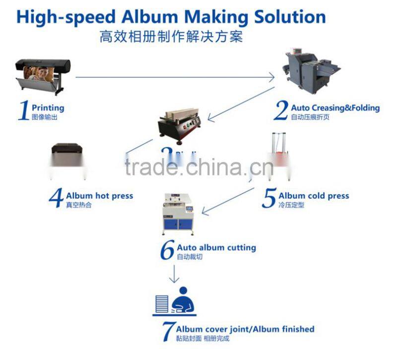 hot melt glue machine double side with automatic transfer for pvc sheets