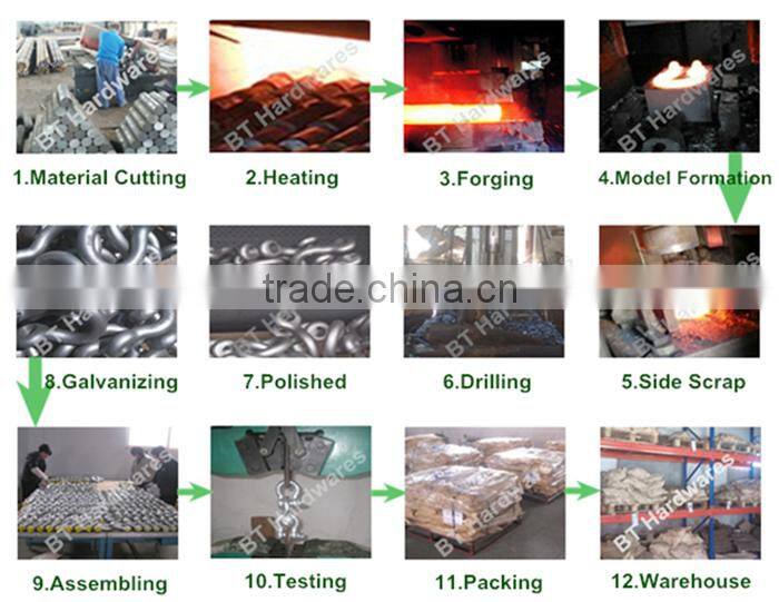 G80 A342 chain connecting red painted master link