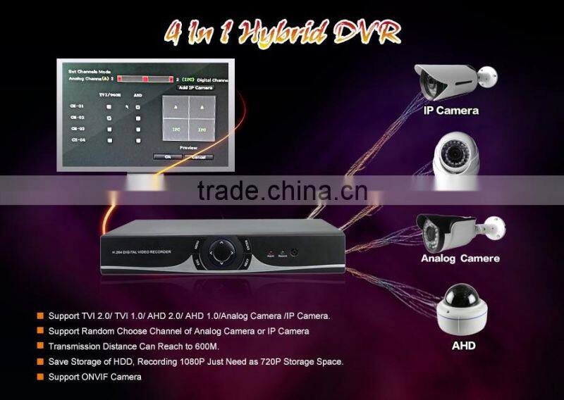 H.265 NVR, H.265 24ch 5MP Video recorder, 16ch 3MP NVR,8PCS sata PORT